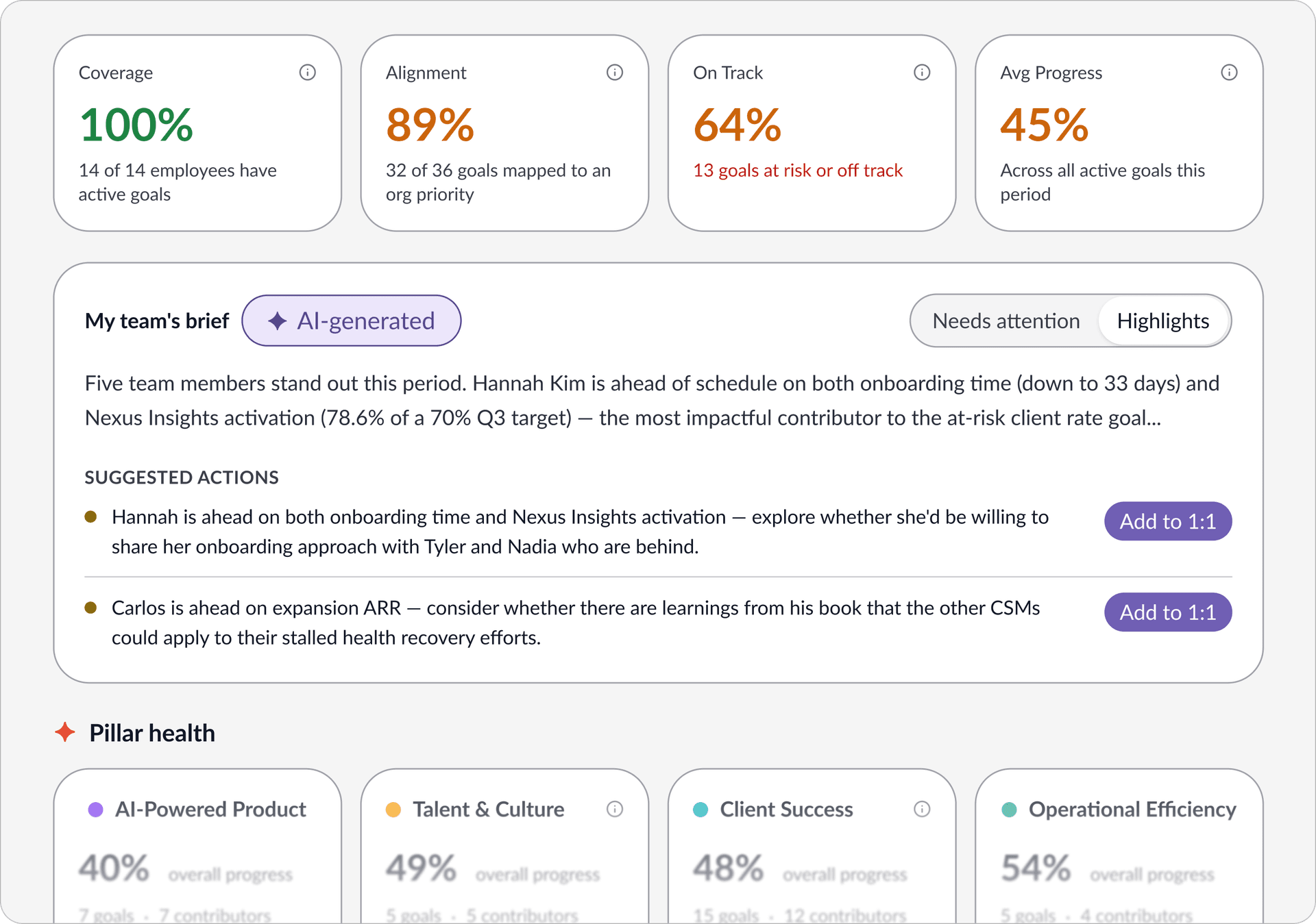 An AI Performance Assistant generating a summary of an employee's performance review with accomplishments and strengths, displayed next to a review form.
