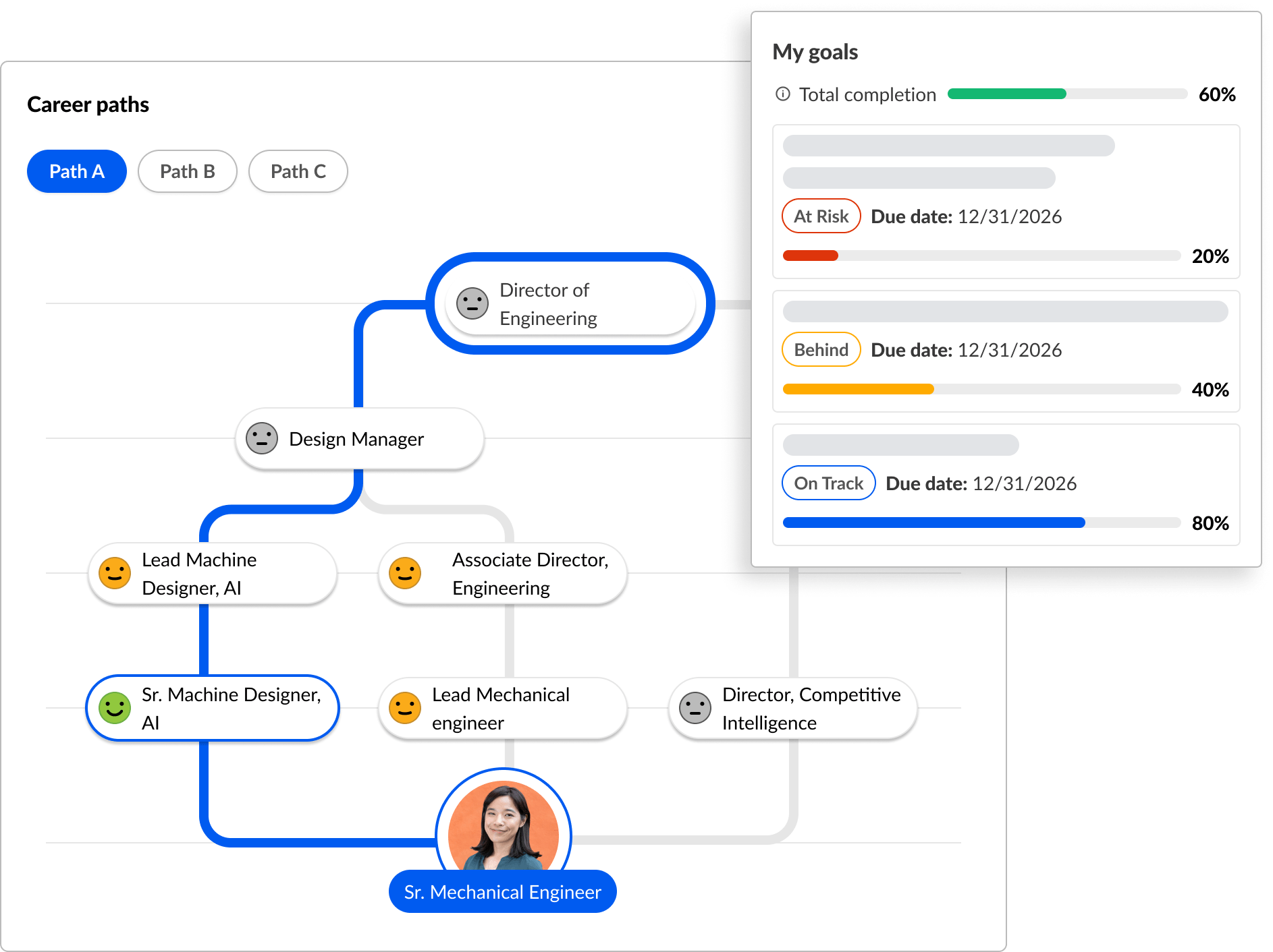 Career path diagram showing potential promotions from Sr. Mechanical Engineer to roles like Design Manager and Director of Engineering, with a 'My goals' sidebar displaying progress on tasks.