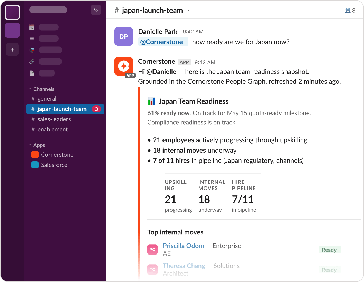 Slack screenshot displaying a Japan team readiness report from the Cornerstone app, showing 61% ready, 21 employees upskilling, 18 internal moves, and 7 of 11 hires in pipeline.
