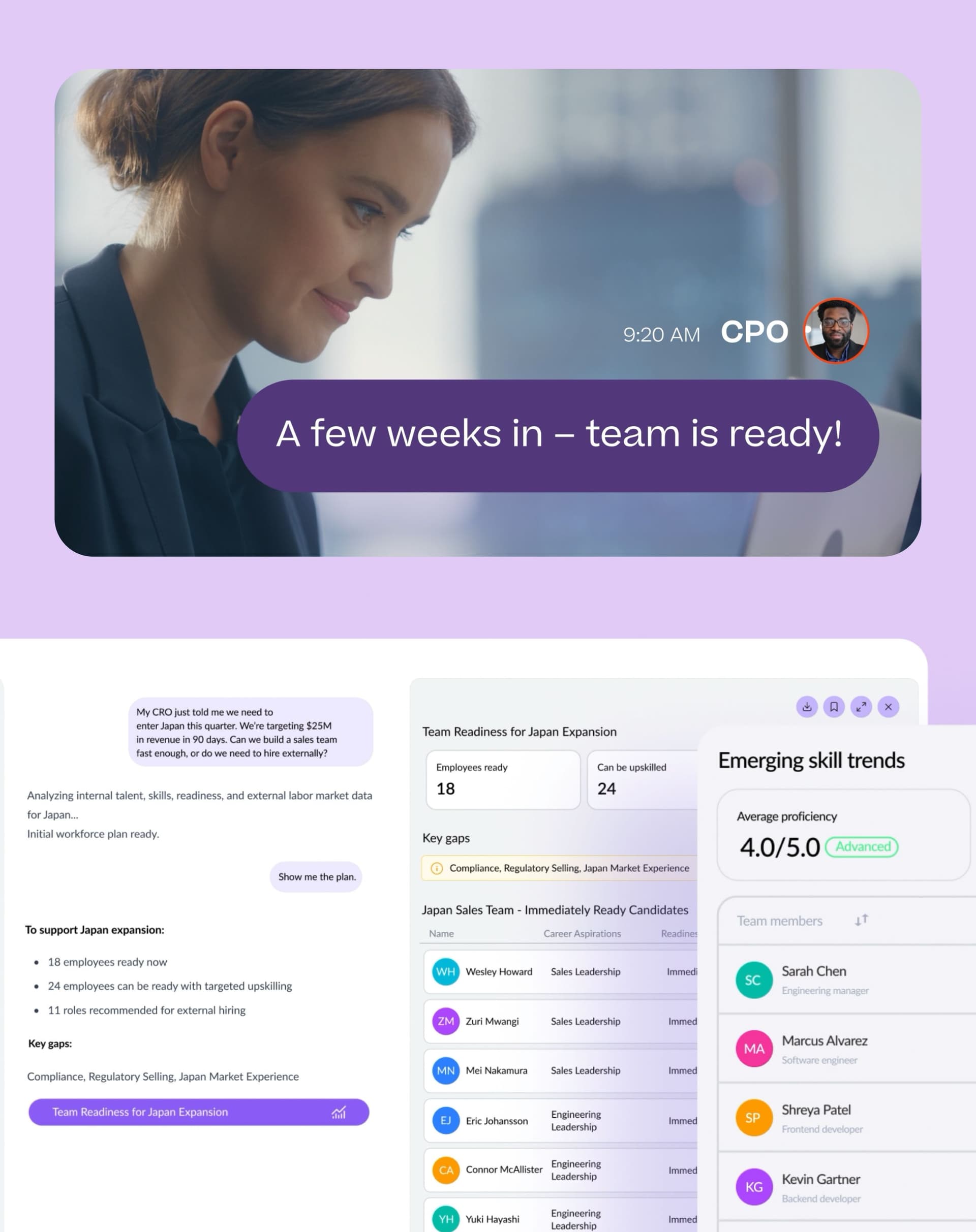 A smiling employee sees a chat message 'team is ready', above a digital dashboard detailing 'Team Readiness for Japan Expansion' with skill insights and employee lists.