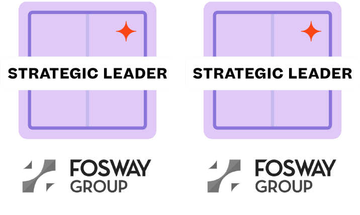Two identical graphics, each featuring a purple badge with a sparkle, 'STRATEGIC LEADER' text, and the Fosway Group logo.