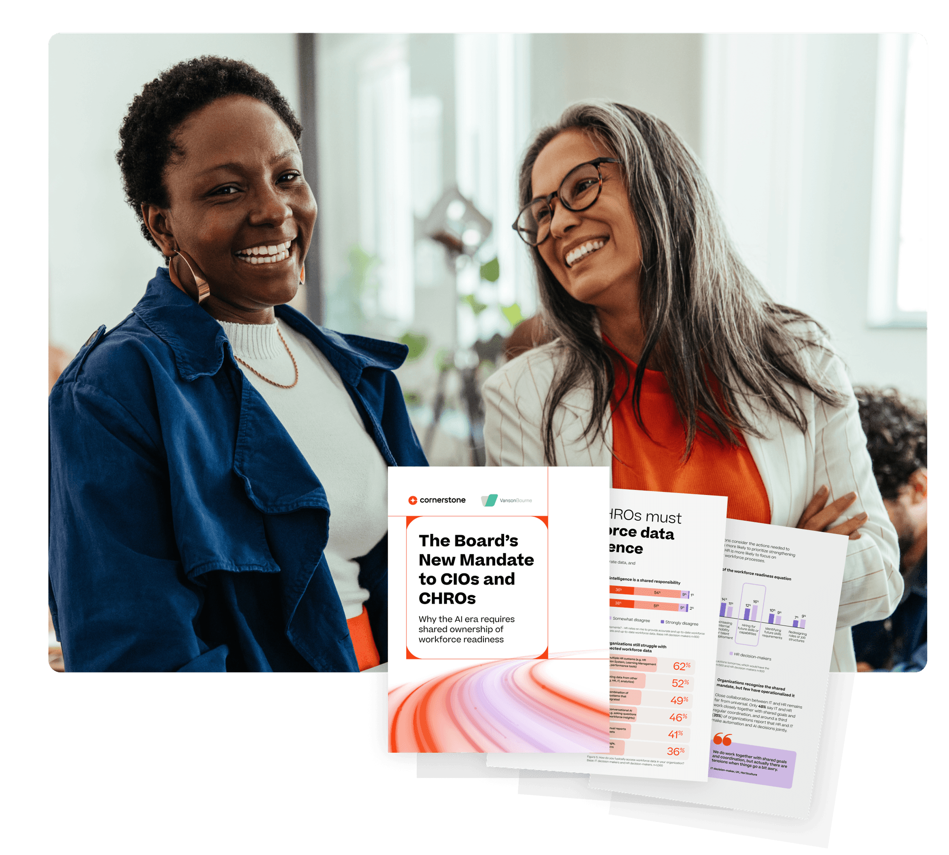Two smiling professional women with documents, one titled "The Board's New Mandate to CIOs and CHROs".