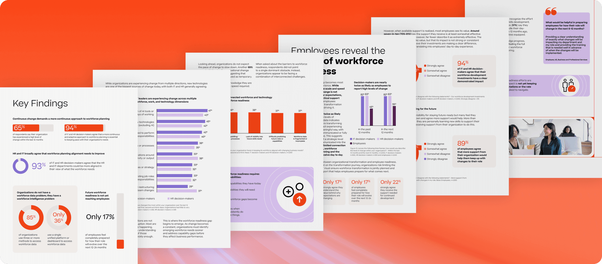 A fanned-out white data report on an orange background, showing pages with charts, graphs, text, and a photo of office workers.