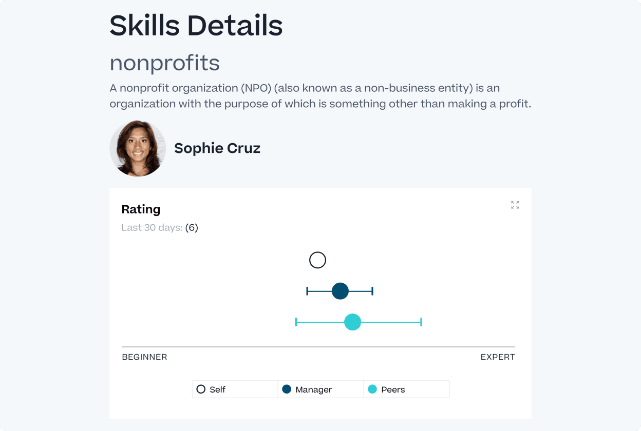 Product screen shot of Cornerstone Skills Details.