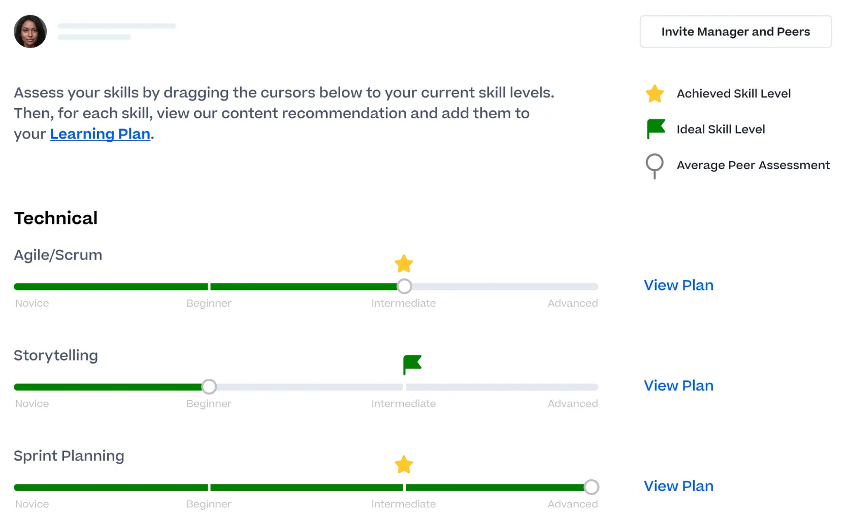 Screenshot der Cornerstone Learning Experience Plattform, die eine technische Scrum-Aufschlüsselung zeigt.