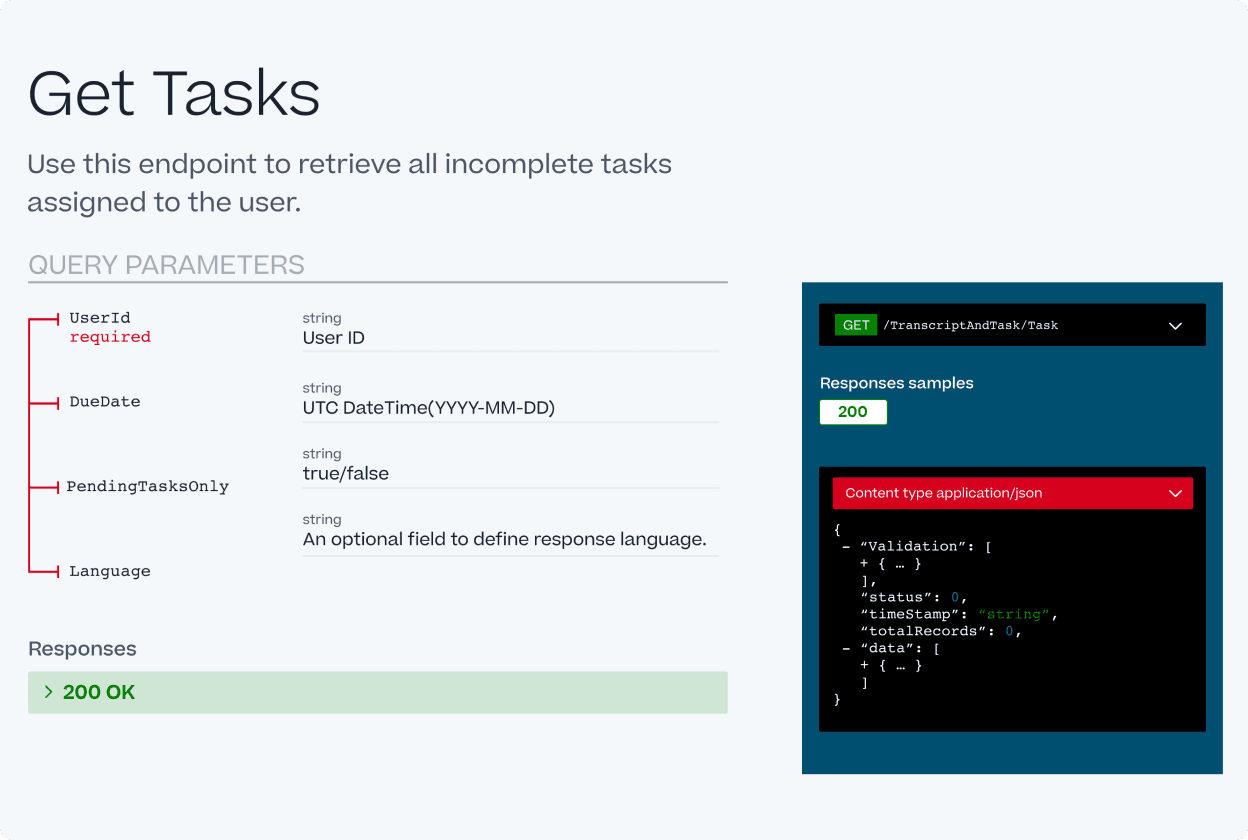 Screenshot of Cornerstone tasking software.