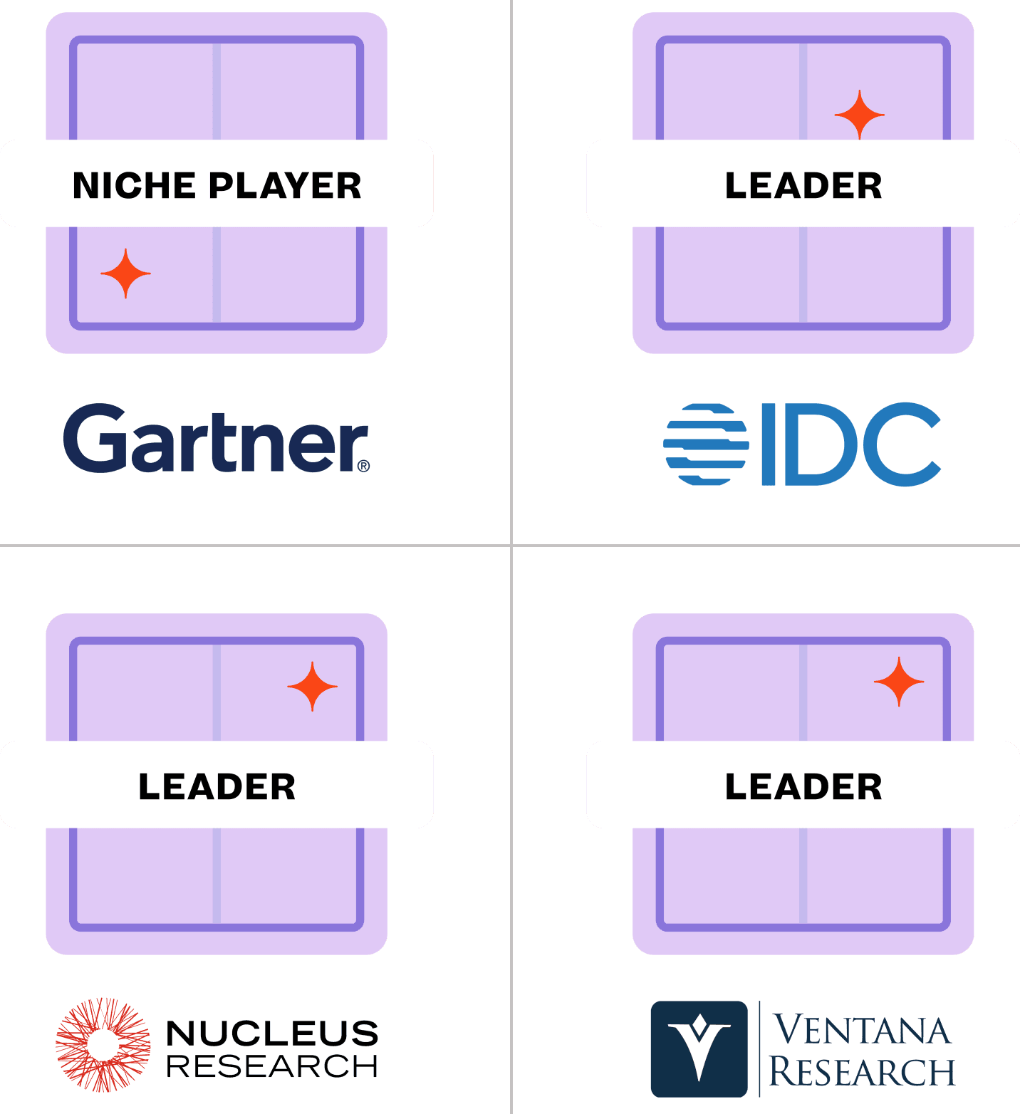 Two identical Fosway Group "Strategic Leader" badges, each with a purple icon and red sparkle.
