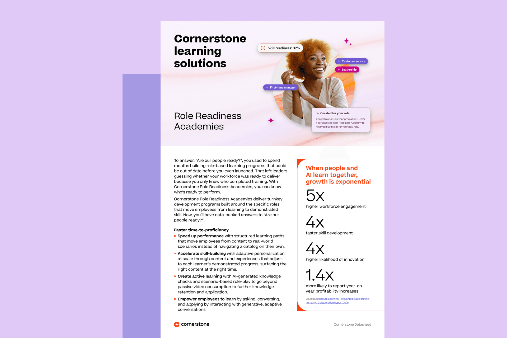 Cornerstone Role Readiness Academies Datasheet