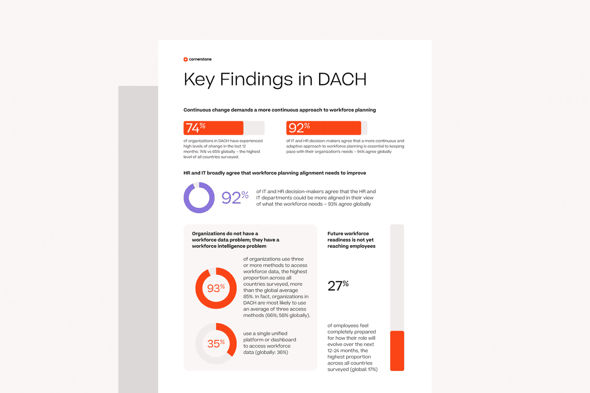 Workforce readiness in DACH: Key findings from new CIO-CHRO research