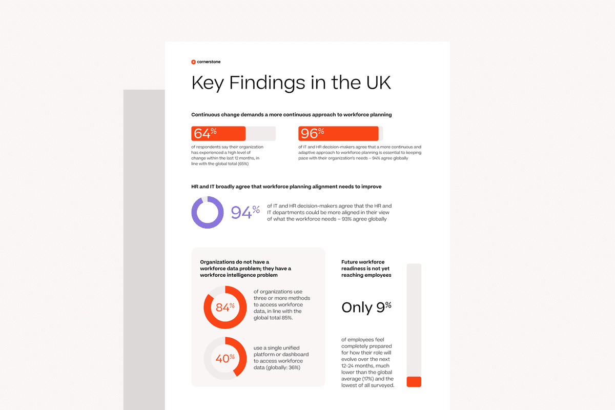 Workforce readiness in the UK: Key findings from new CIO-CHRO research