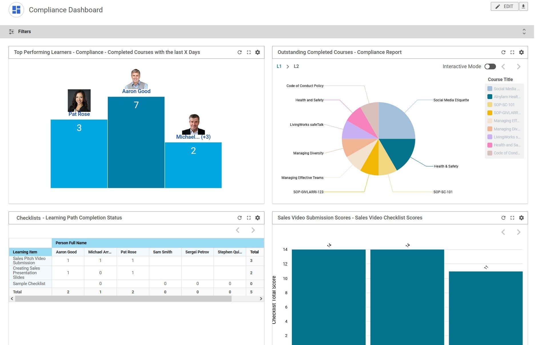 모두를 위한 개인 맞춤 학습 지속 제공