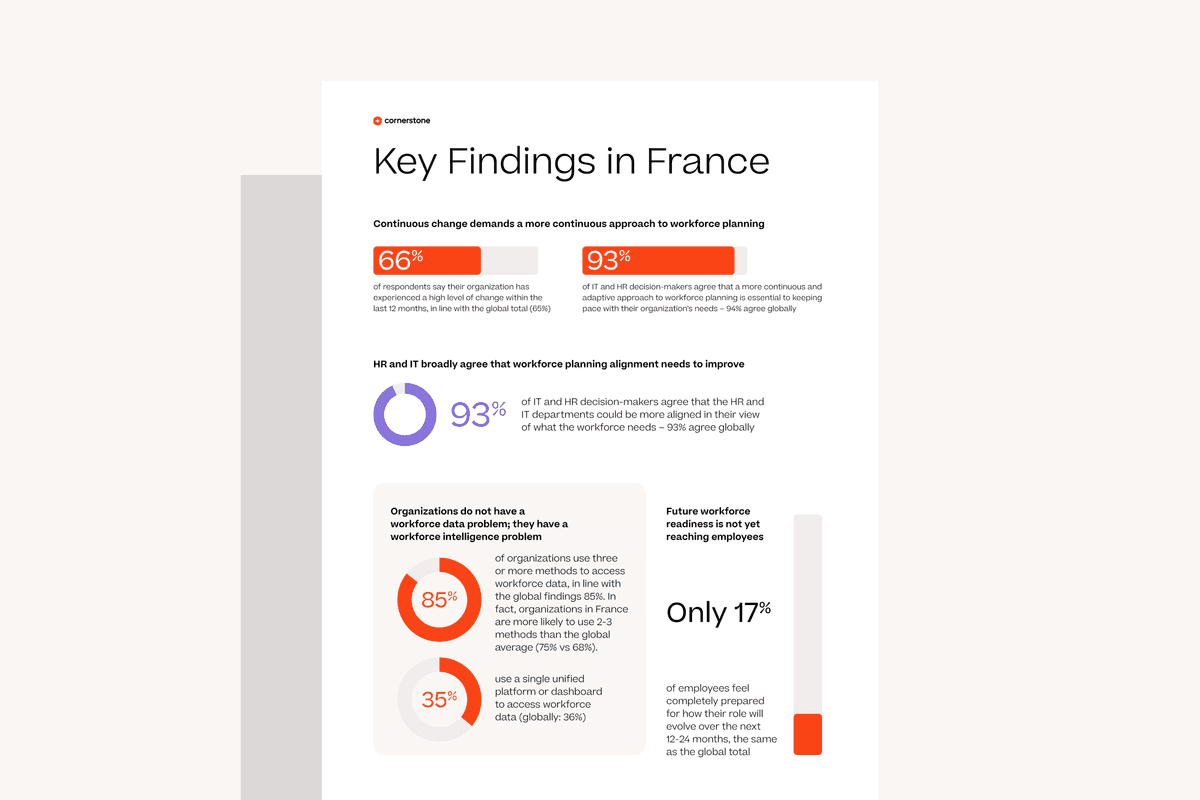 Workforce readiness in France: Key findings from new CIO-CHRO research