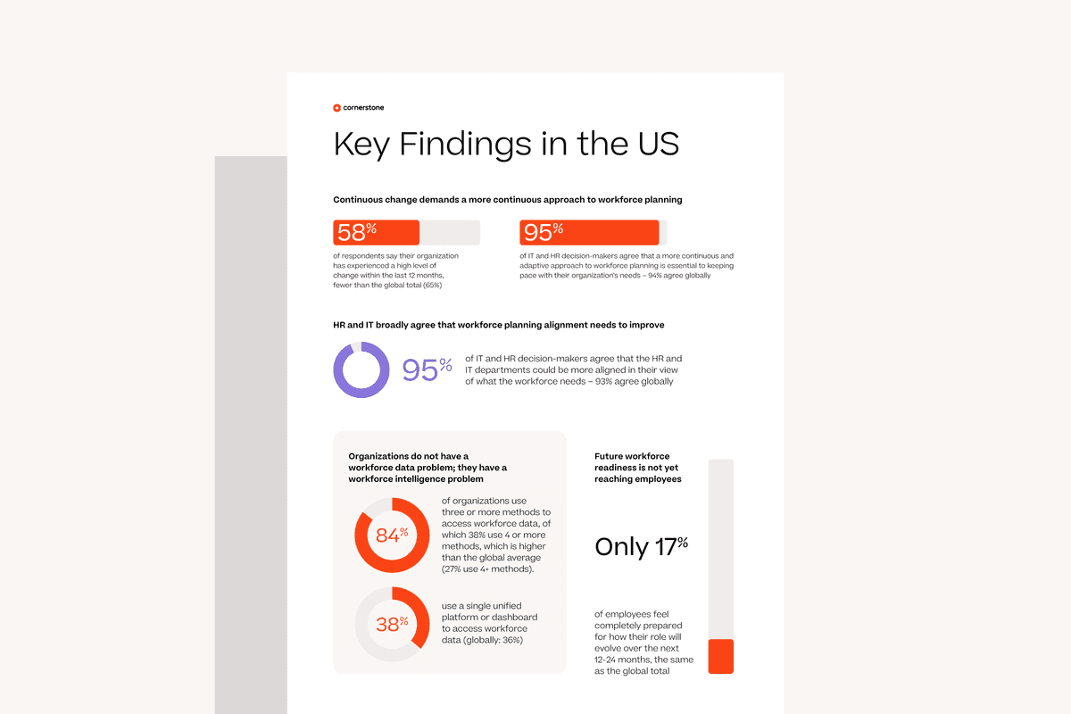 Workforce readiness in the US: Key findings from new CIO-CHRO research