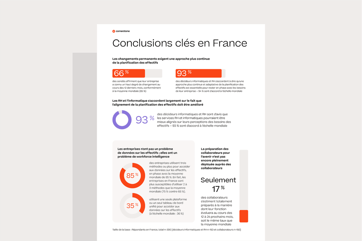 Préparation des collaborateurs en France : Conclusions clés de la nouvelle étude menée auprès de directeurs informatiques et de DRH