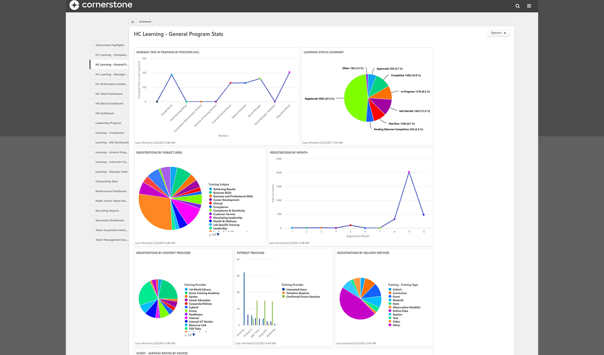 Una experiencia de aprendizaje completa para todos