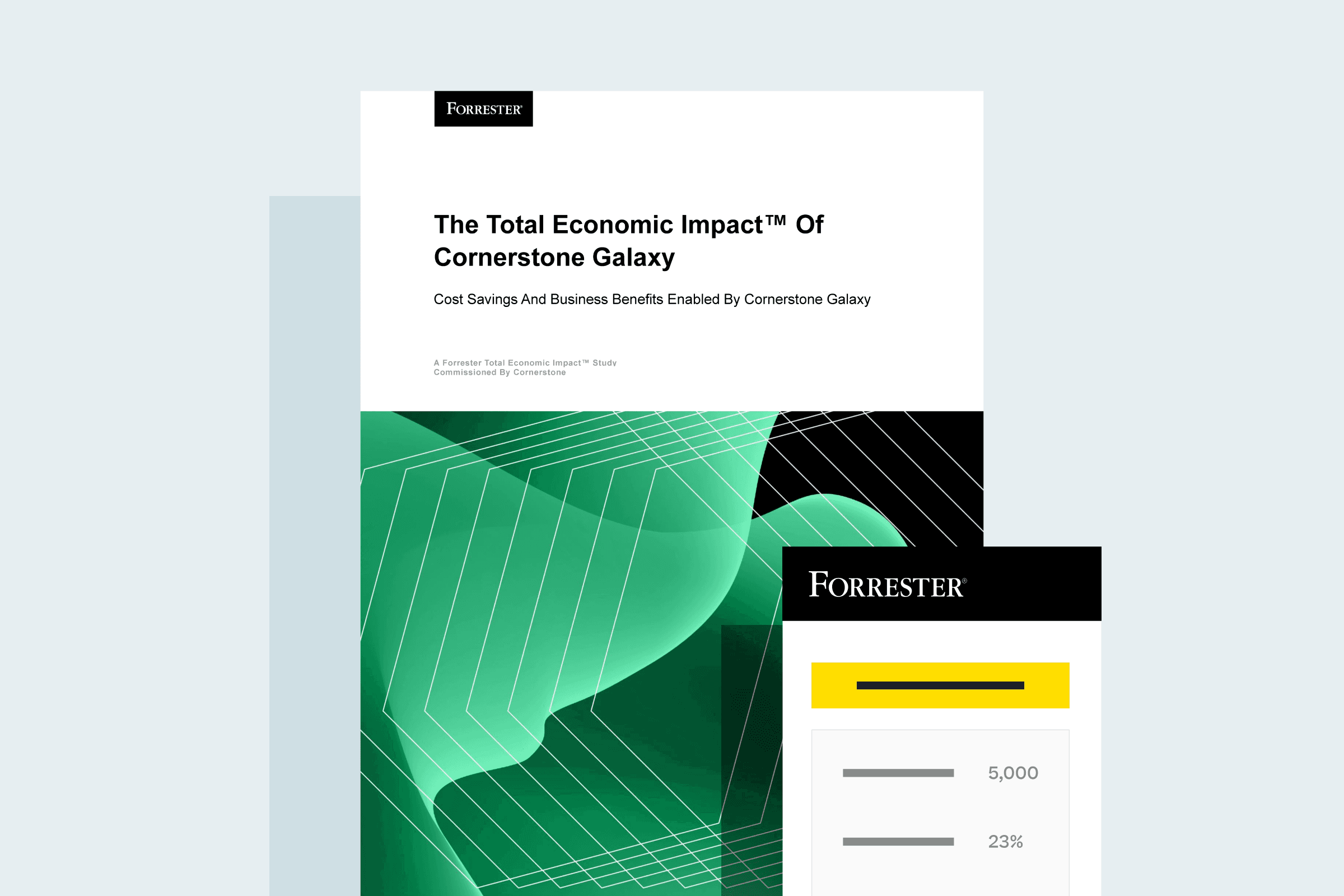 Calculate your potential ROI with Cornerstone