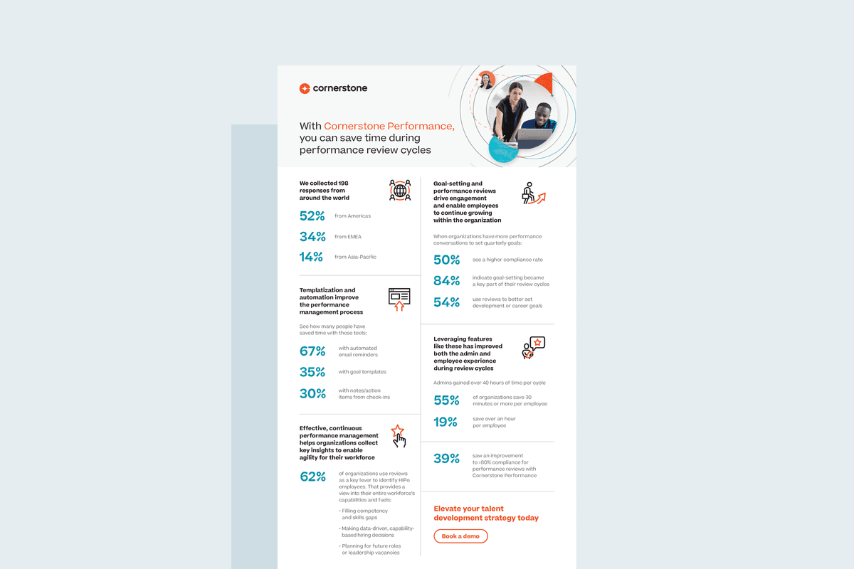 How you can save time during performance review cycles