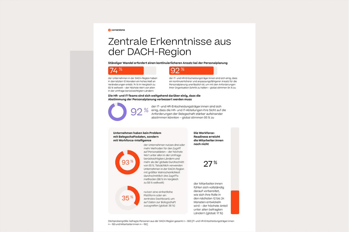 Workforce-Readiness in der DACH-Region: wichtige Erkenntnisse aus einer neuen CIO-CHRO-Studie