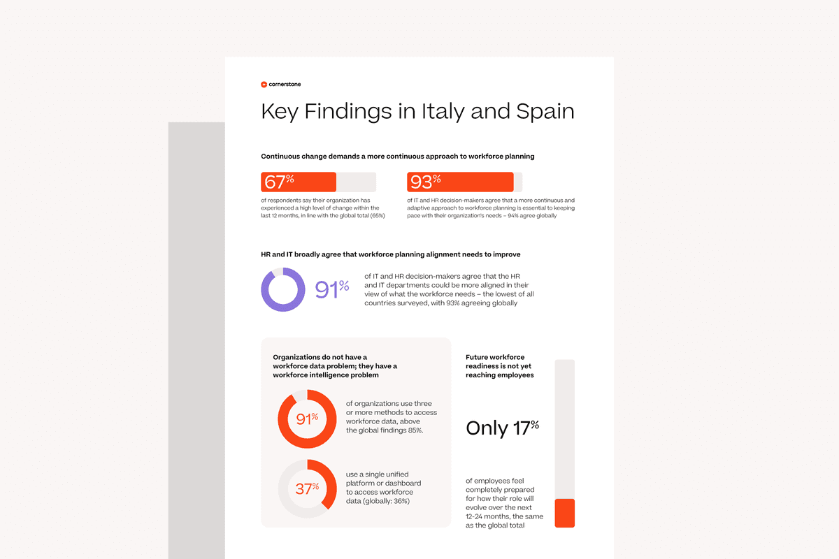 Workforce readiness in Italy and Spain: Key findings from new CIO-CHRO research