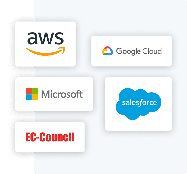 Professional Certification Programs & Continuing Education Certificate ...