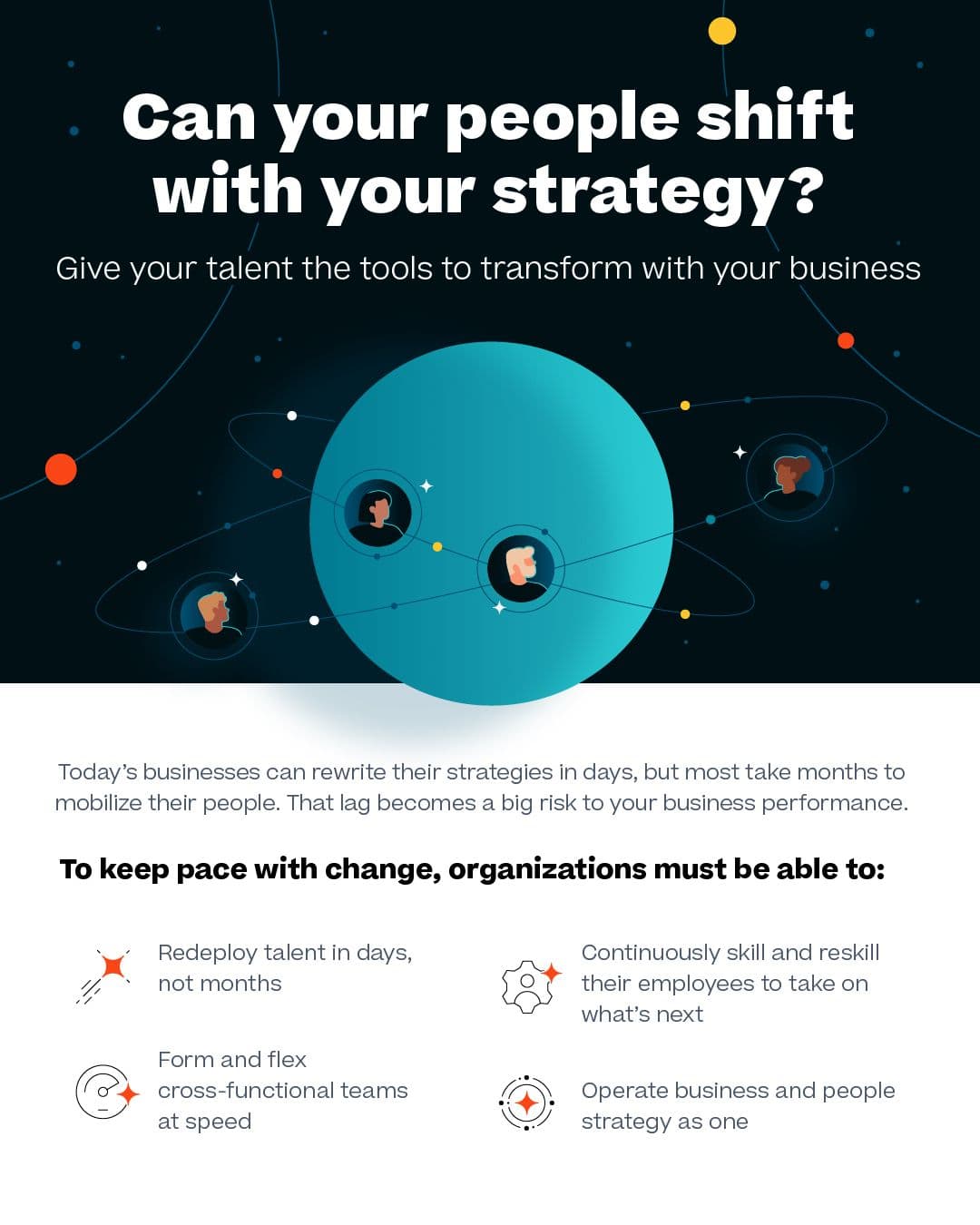 A Comprehensive List of Soft Skills Training Topics