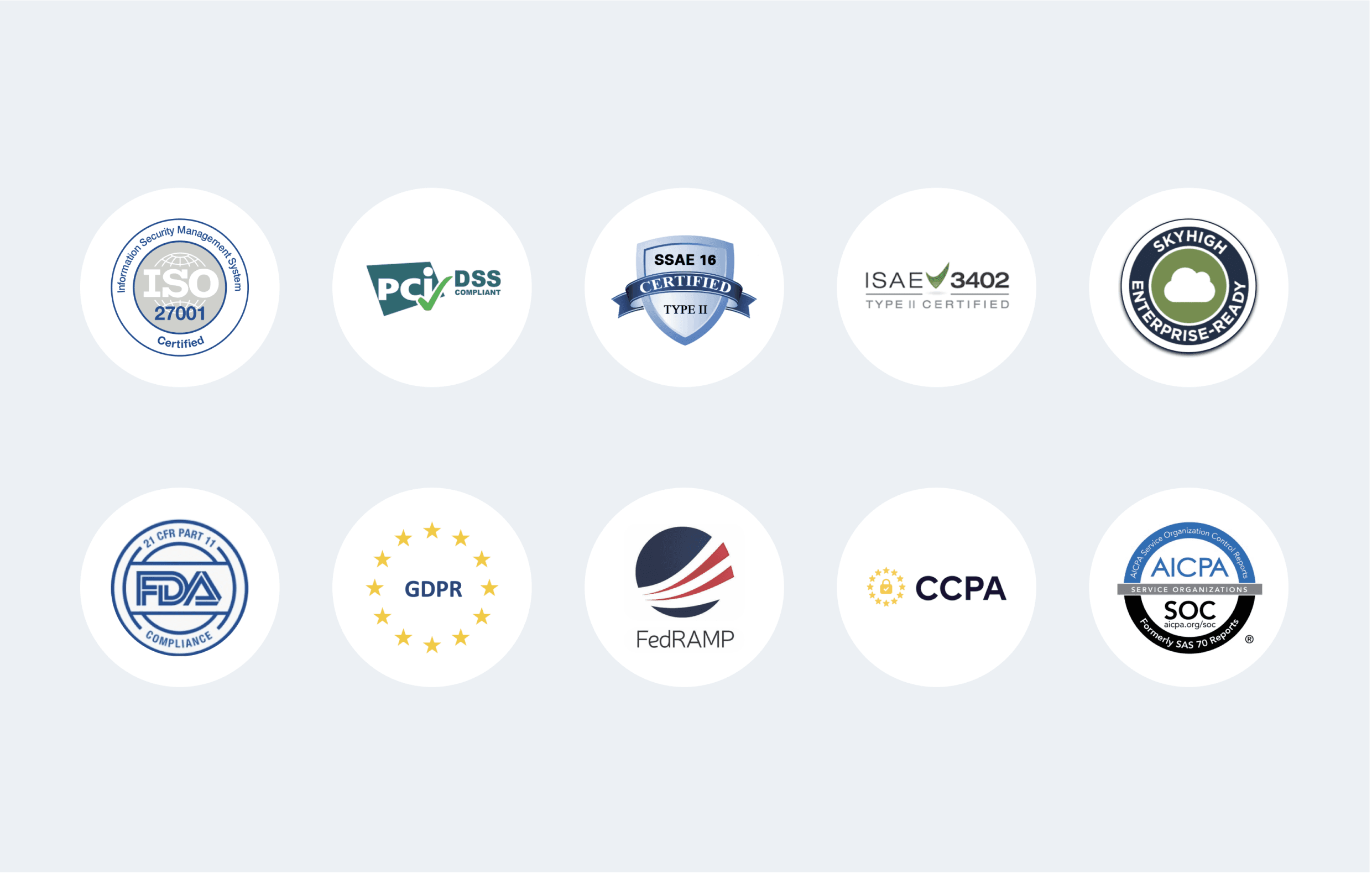 Quality risk management & validation services